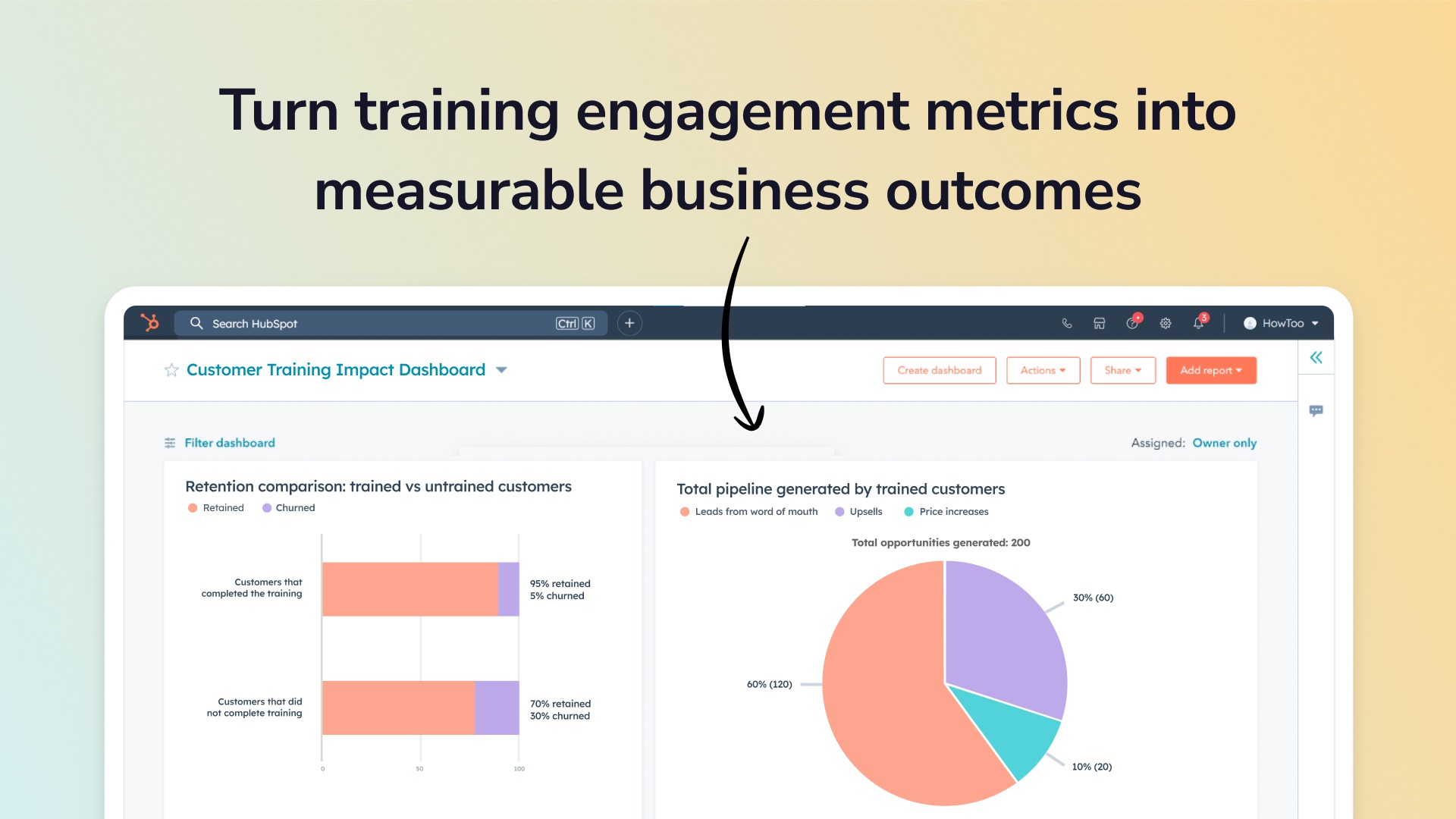 Engagement metrics